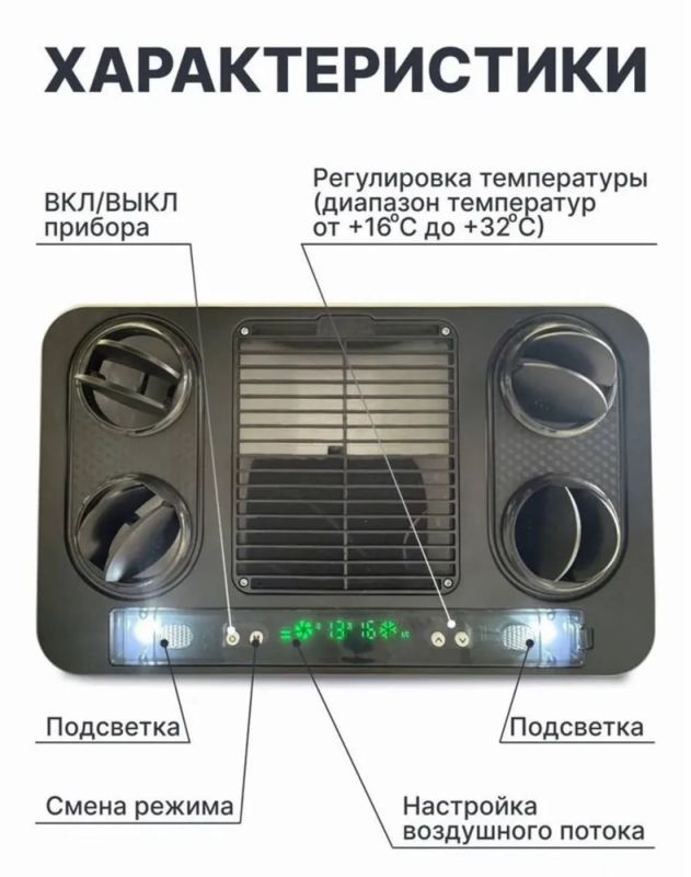 Автокондиционер Aero Cool M2800-12, 12V 2.8kWt накрышный